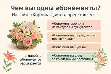 Абонементы от «Корзина Цветов» — комфорт, выгода и красота круглый год