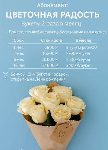 Абонемент «Цветочная Радость» KM1078